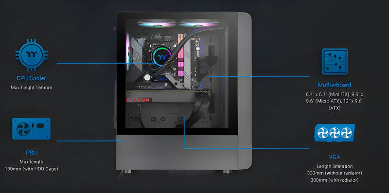Gabinete Gamer Thermaltake S200 Tg Argb Black 3x120mm Rgb F