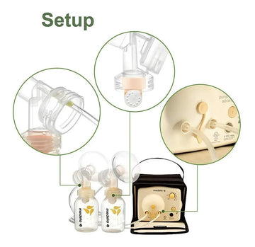Repuestos Maymom Para Extractor Medela 25 Mm