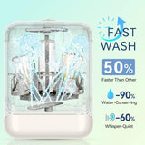 Lavadora Automática De Biberones Icuire - 4 Modos Eficientes