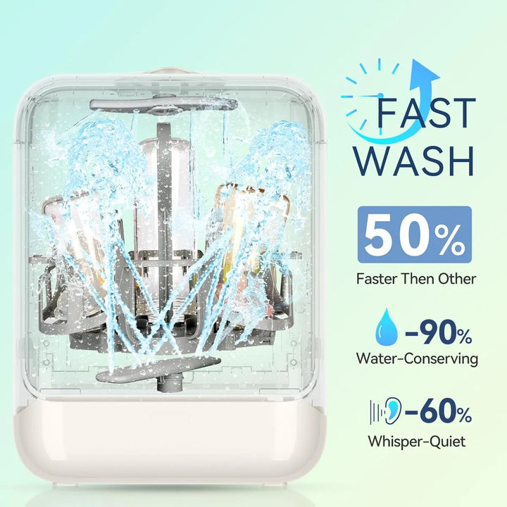 Lavadora Automática De Biberones Icuire - 4 Modos Eficientes