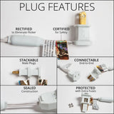 Extensión 50 Luces Navideñas Led Wintergreen Lighting