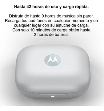Auriculares Motorola Moto Buds Bluetooth 5.3 Celeste Ilusion