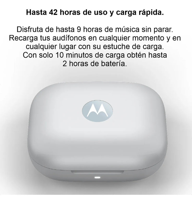 Auriculares Motorola Moto Buds Bluetooth 5.3 Celeste Ilusion