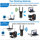 Adaptador Wifi 6 Fenvi Fu-ax1800 Doble Banda 2,4 Y 5ghz 1200