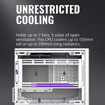 Cooler Master Nr200 Caja Mini-itx Sff Blanca De Factor De Fo Blanco