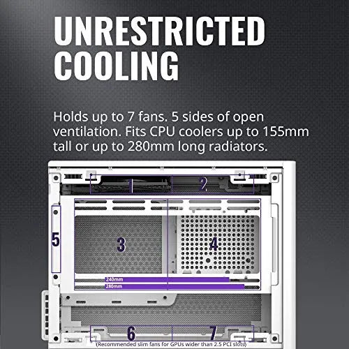 Cooler Master Nr200 Caja Mini-itx Sff Blanca De Factor De Fo Blanco