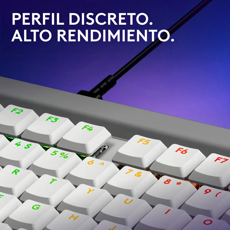 Teclado Gamer Con Cable Logitech G515 Tkl, Blanco Inglés