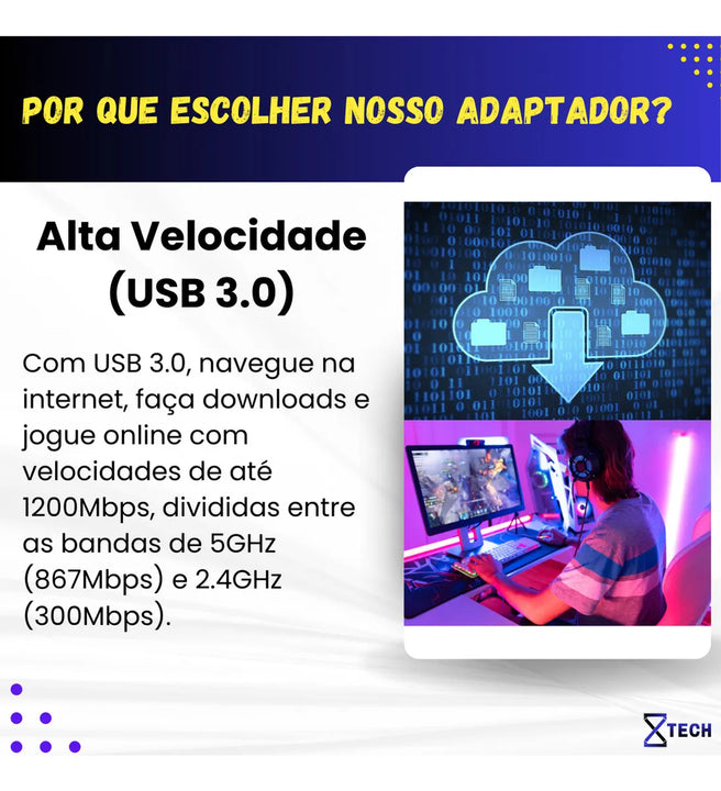 Adaptador Wifi Usb 5g Dual Band 1300mbps Com Antena