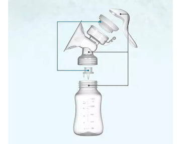 Extractor De Leche Manual