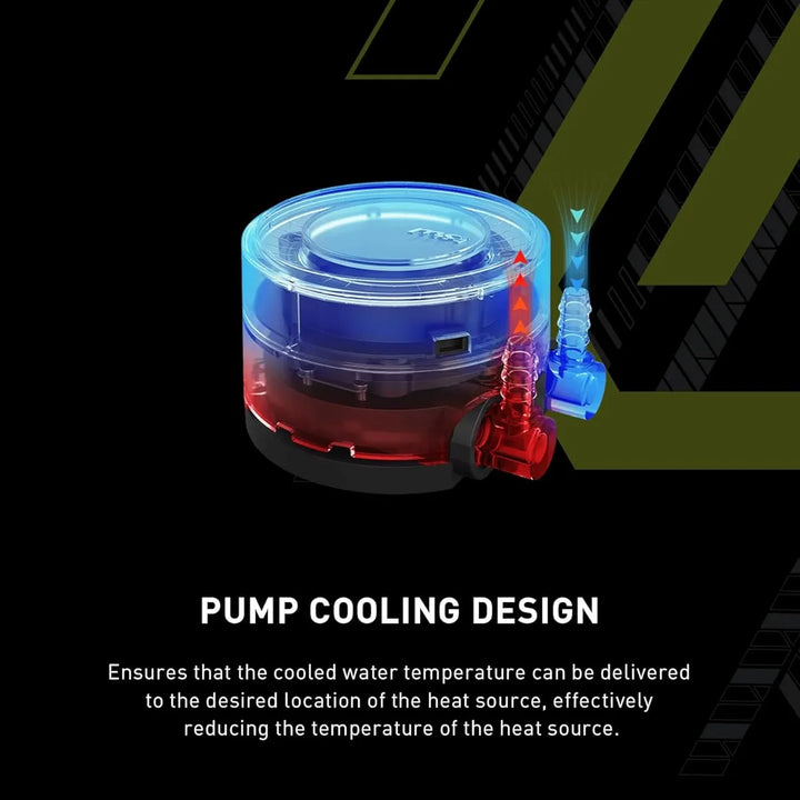 Msi Mag Coreliquid E360 Blanco Refrigerador Cpu Aio 360mm