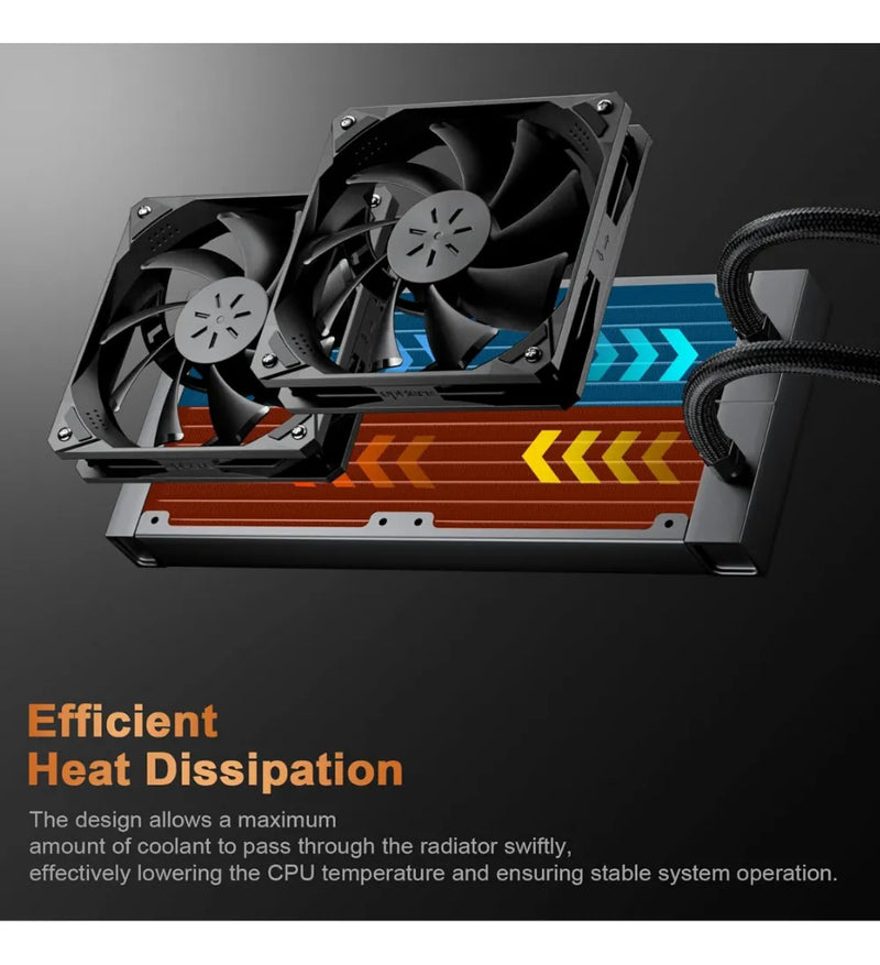 Refrigeracion Líquida De Cpu 240 Aio, Con Lga Y Amd Am5/am4 Negro