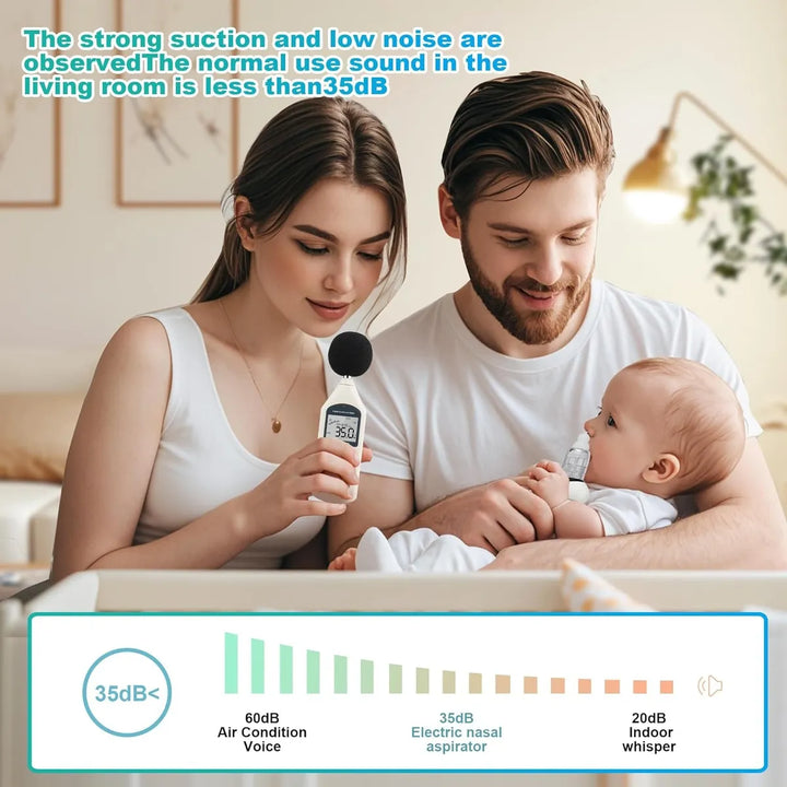 Aspirador Nasal Para Bebe Succión Eléctrica De Nariz Blanco