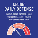 Desitin, Crema Para Alivio Rápido Del Sarpullido Por El Pa.
