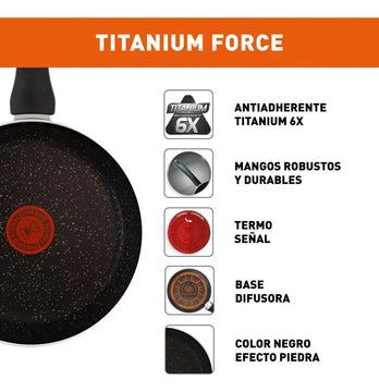 Sartén Imusa Titanium Force 20cm Antiadherente Tapa Vidrio Color Negro