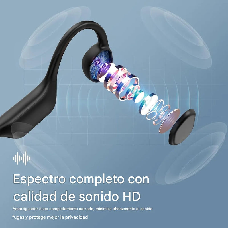 Audífonos Inalambricos De Conducción Ósea Negro