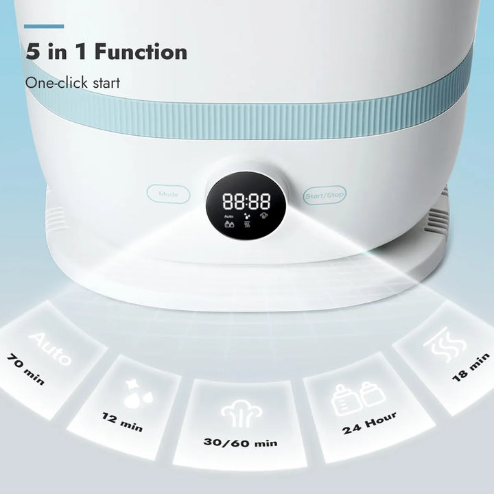 Papablic Esterilizador De Biberones Y Secadora Pro Max 13