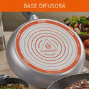 Set De Sartenes Imusa Talent 12, 18 Y 20cm Color Gris
