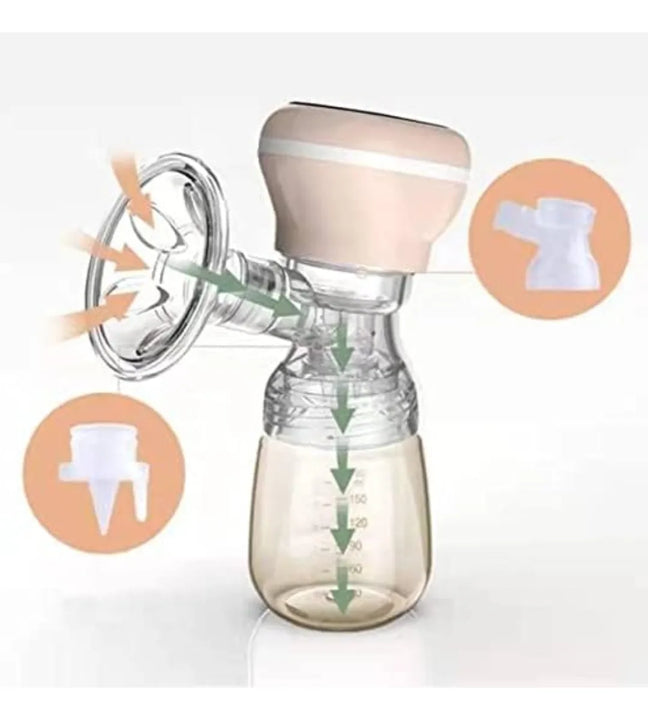 Extractor De Leche Materna Inalámbrico Portátil Electrico