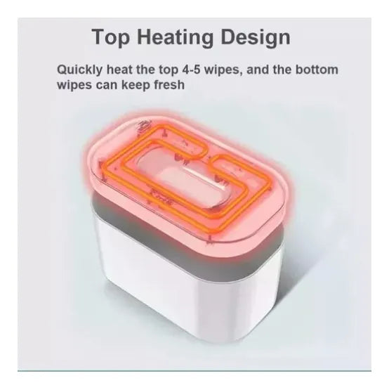 Calentador Grande De Toallitas