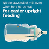 Set De Biberónes Anti-cólico Philips Avent C/peluche Rosa