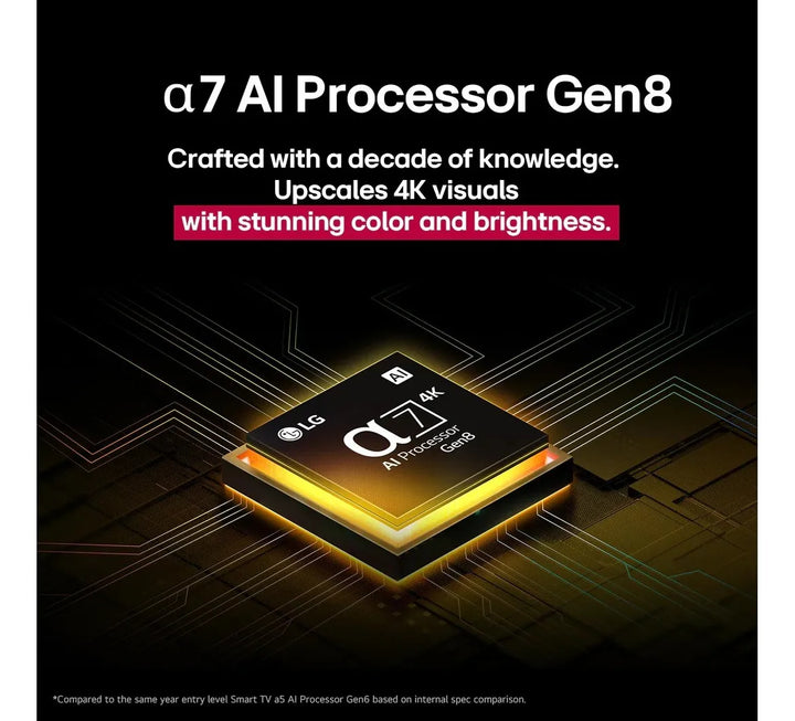 Televisor LG Qned 50 Ai Qned70 4k Procesad Ai Gen8 Smart Tv