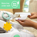 Comoda Y Divertida Experiencia Para Bebes En Crecimiento