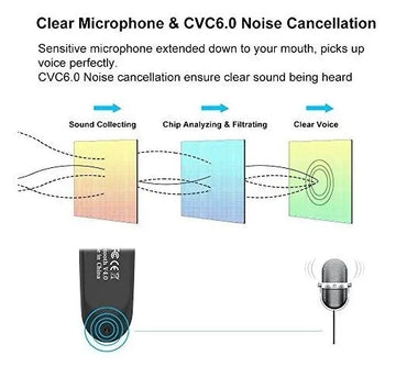 Auricular Bluetooth V5.0 Auriculares Manos Libres Negro