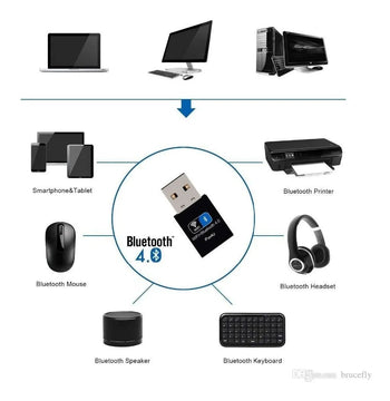 Wifi Y Bluetooth 4.0 150mbps Mini Tarjeta Red Usb