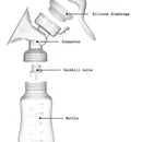 Extractor De Leche Manual