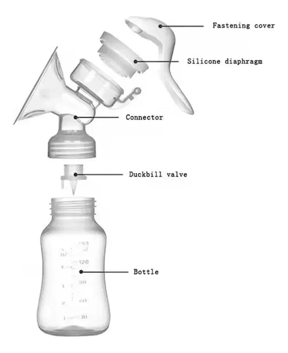 Extractor De Leche Manual