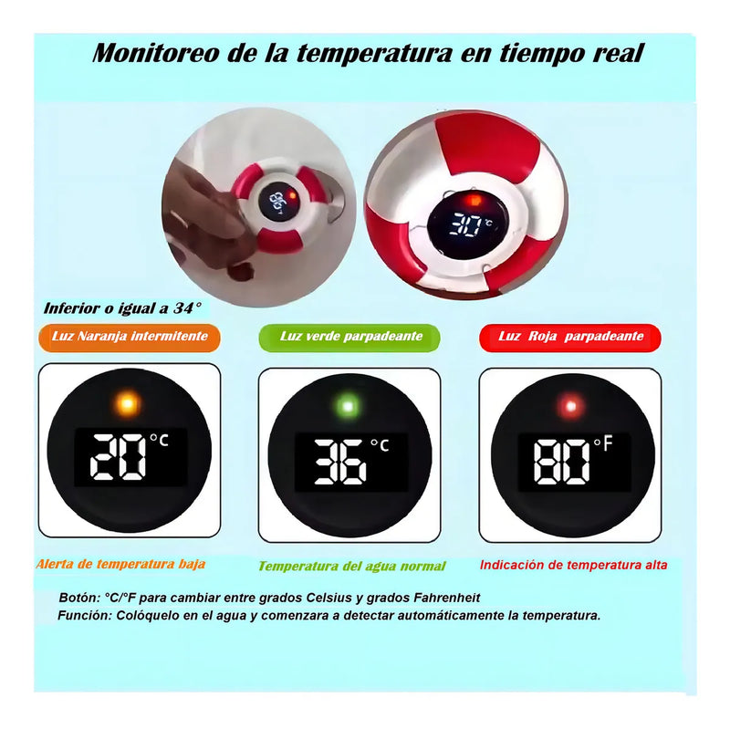 Termómetro Juguete Medición Digital Oso Baño Bebes Flotante Movimiento Diversión Seguridad Agua Bañera Grados Fahrenheit Celsius Alarma Color Temperatura Alta Baja Perfecta Material Seguro Sin Puntas