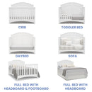 Cuna Convertible 6 En 1 Blanca Certificado Greenguard Gold