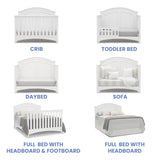 Cuna Convertible 6 En 1 Blanca Certificado Greenguard Gold