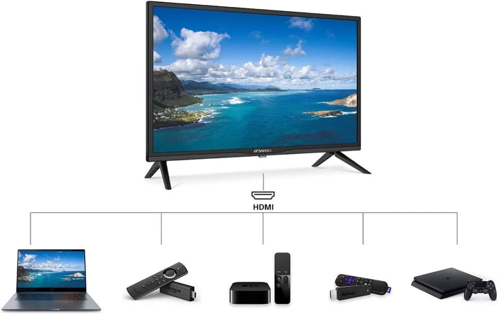 Sansui Es24z1, Televisor Led Hd De 24 Pulgadas (720p) Con Hd