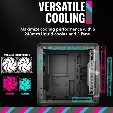 Caja Micro-atx Cooler Master Q300l Con Filtro De Polvo Y Pan