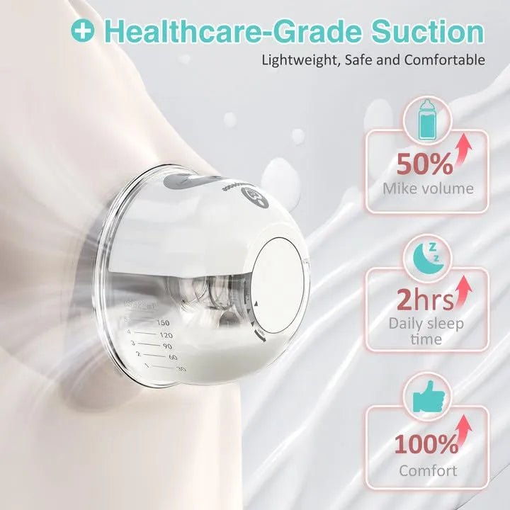 Extractor De Leche Manos Libres, Momspeace Extractor De Lech