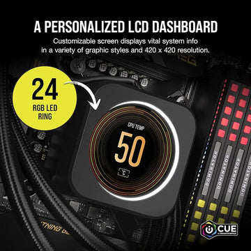 Corsair Icue Elite Cpu Cooler Lcd Display Upgrade Kit (panta