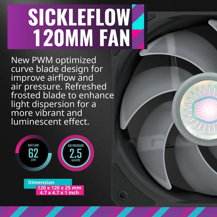 Cooler Master Masterliquid Ml240l Rgb V2 Enfriador Aio 240mm