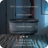 Cuna Smart Bassinest 3.0 Ultra Silenciosa Y Conectada