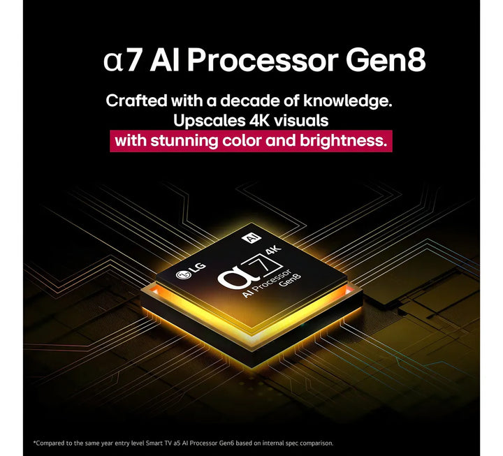 Televisor LG 50 Pulgadas Uhd Ai Ua75 4k Smart Tv 50ua7500psa