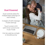 Spectra Synergy Gold: Experiencia El Mejor Extractor De Lech