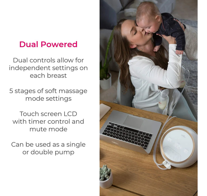 Spectra Synergy Gold: Experiencia El Mejor Extractor De Lech