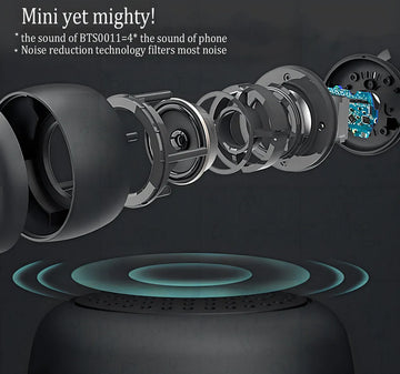 Momoho Mini Altavoz Bluetooth Inalámbrico Con Obturador Remo