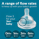 Philips Avent Teteros Biberones Anticólicos, 11 Onzas Color Blanco