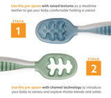 Tazones De Succión Para Bebés De Silicona Antideslizante