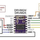 Driver Drv8825 Controlador Motor Paso A Paso