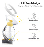 Extractor De Leche Manual Recolector De Silicona Medela