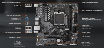 Combo Board B650m Procesador Amd Ryzen 7 7700x Pc