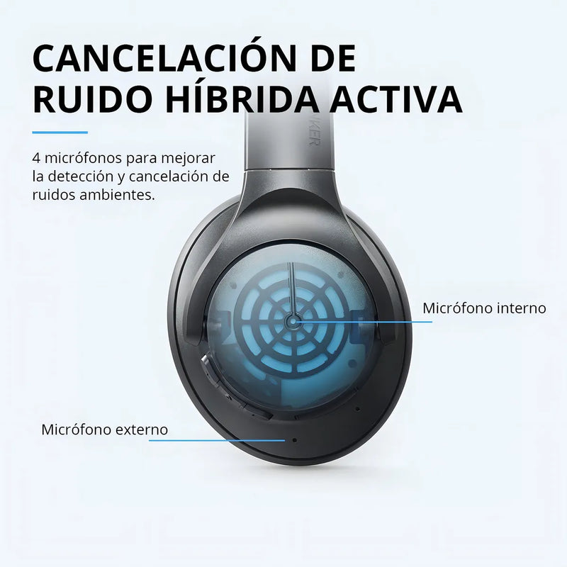 Fone de ouvido over-ear sem fio Soundcore Life Series Life Q20 A3025 black