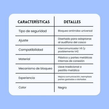 Audífono Y Microfono Repuesto Intercomunicador Moto V6
